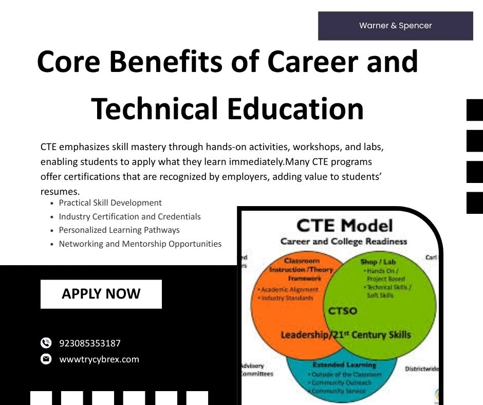 Career and Technical