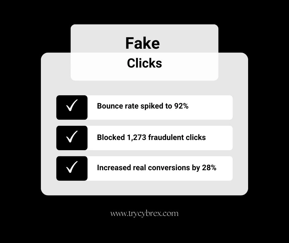 Fake Clicks