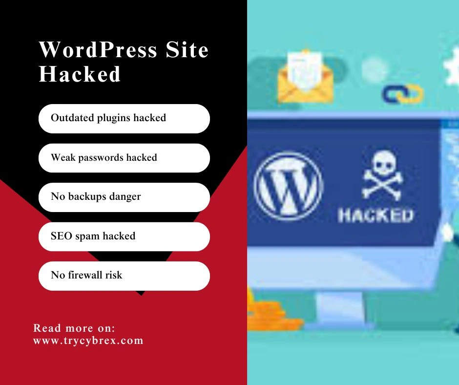 WordPress Site Hacked