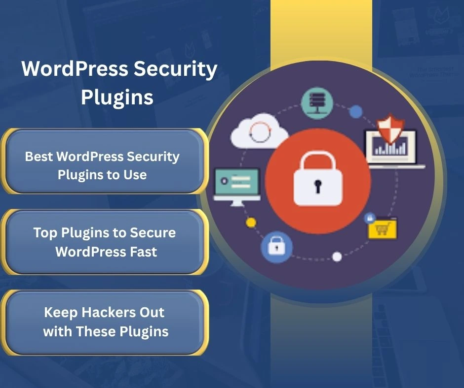  WordPress Security Plugins
