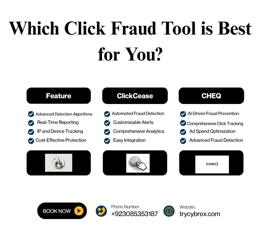 Click Fraud Tool
