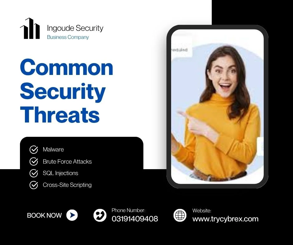  Security Threats