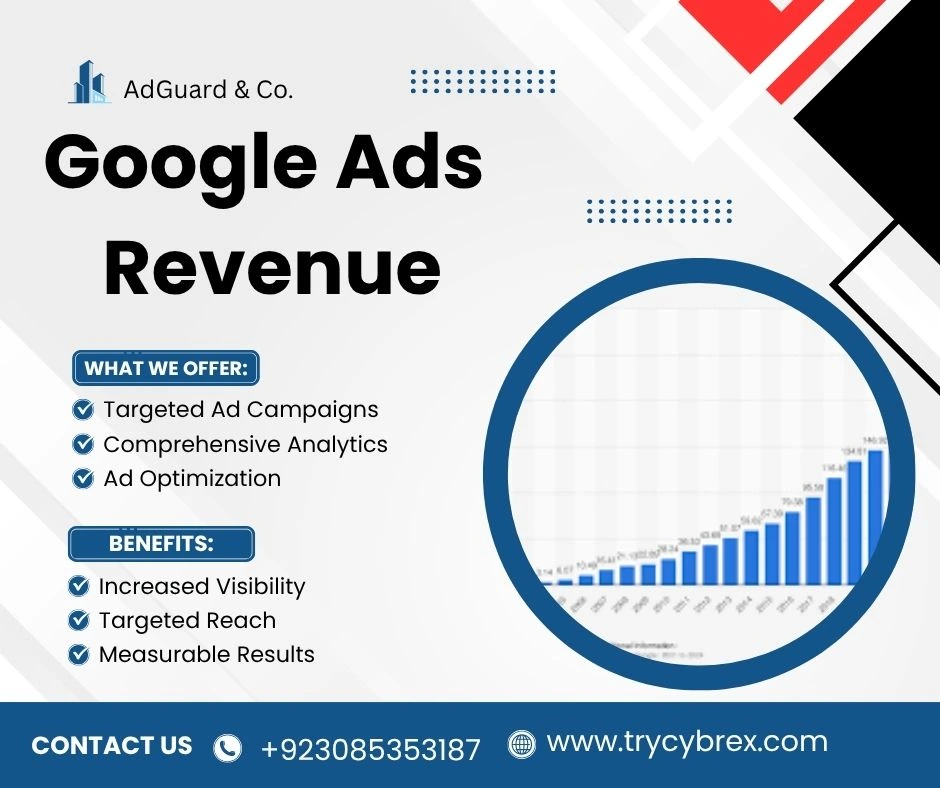 Google Ads Revenue