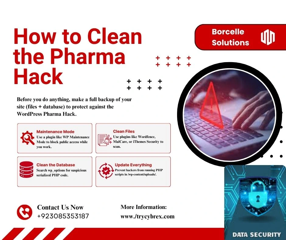 Clean the Pharma Hack