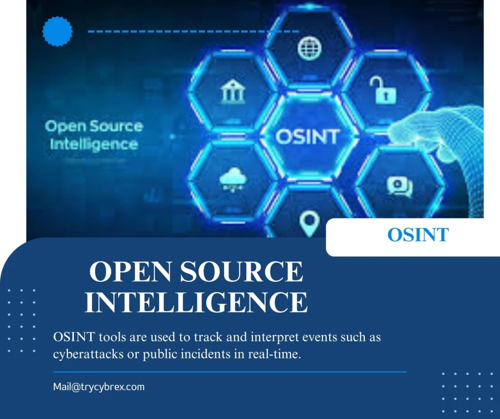 OSINT