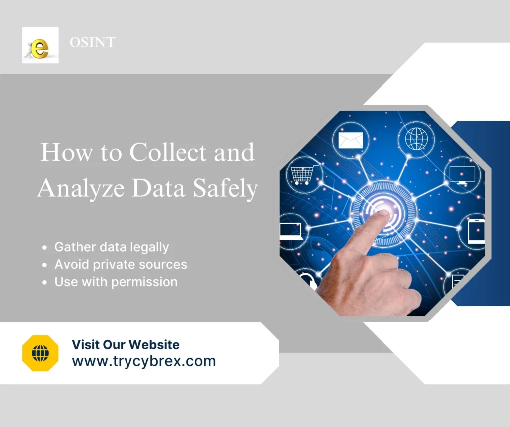 OSINT Best Practices