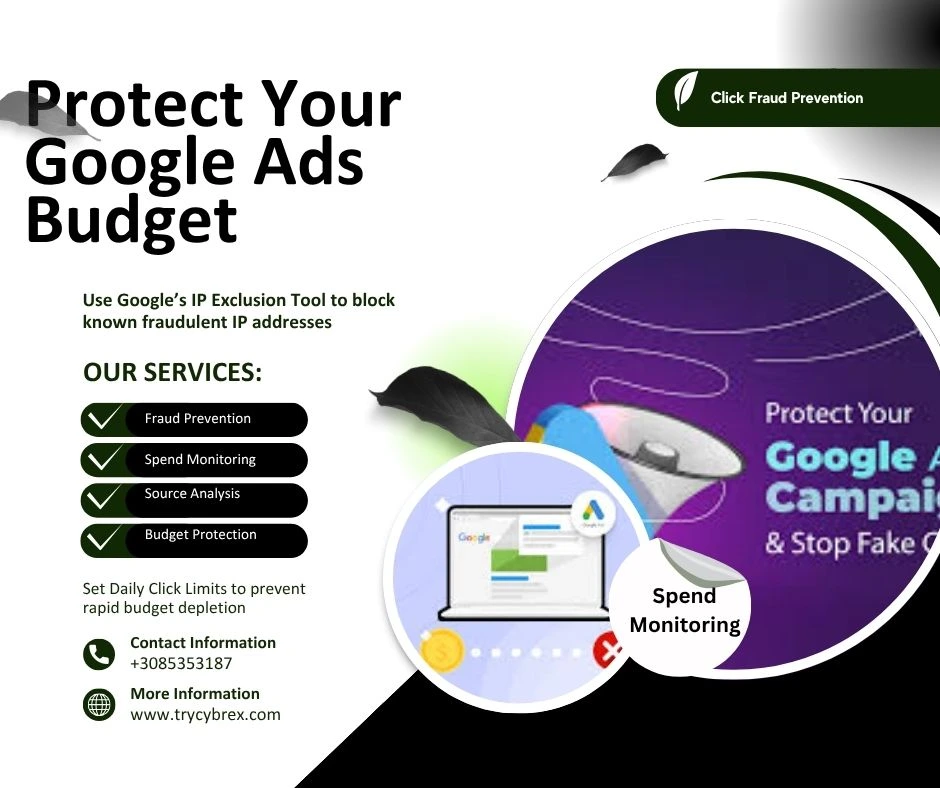 Google Ads Budget