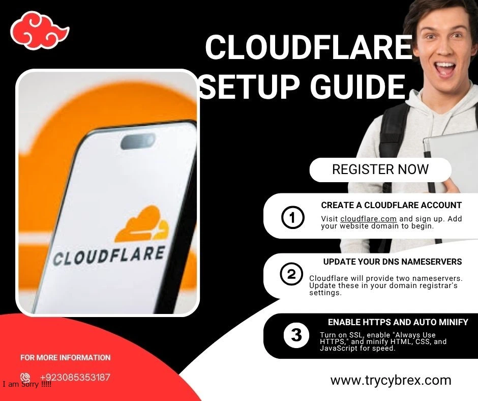  Cloudflare 