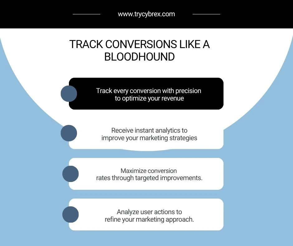 Track Conversions