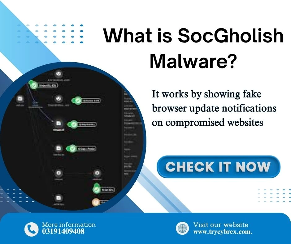 What is SocGholish Malware