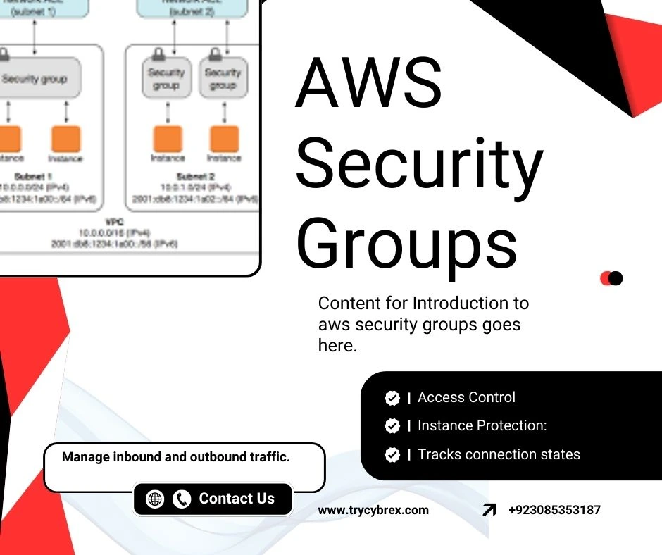 AWS Security Groups