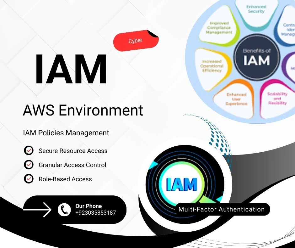 IAM