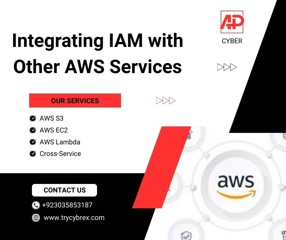 AWS Services